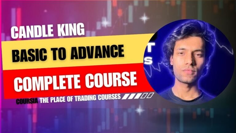 Candle king Basic to Advance Candlestick