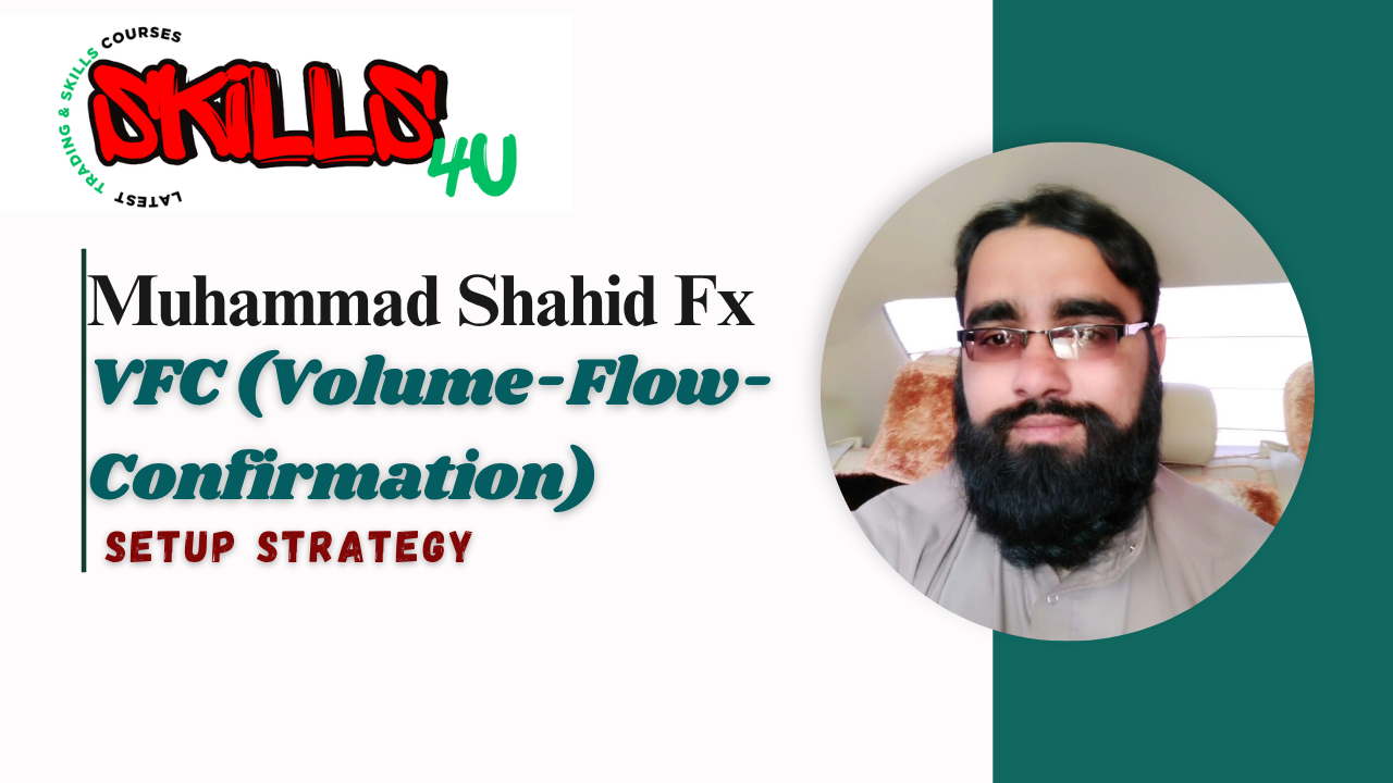 Muhammad Shahid FX – VFC (Volume-Flow-Confirmation) Setup Strategy